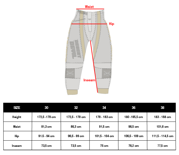 02 - From The Ashes MX Gear Set Bundle