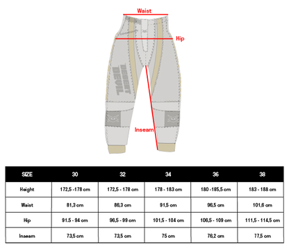 02 - From The Ashes MX Gear Set Bundle