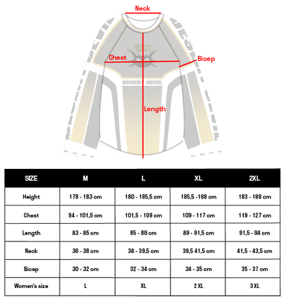 02 - From The Ashes MX Gear Set Bundle